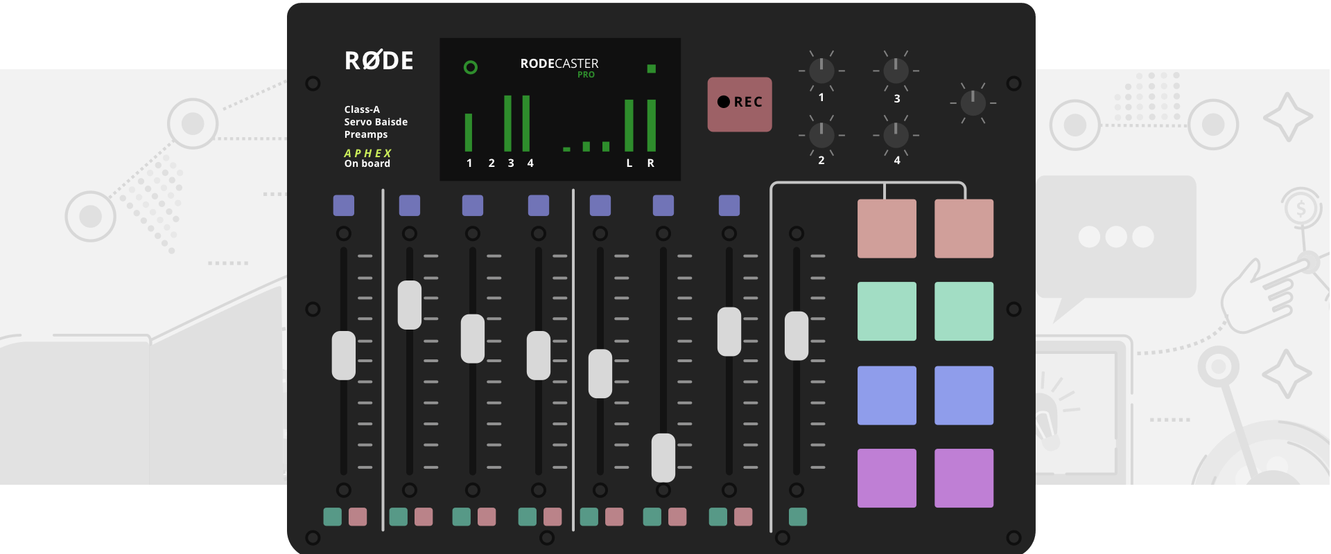 Rodcaster Pro Review