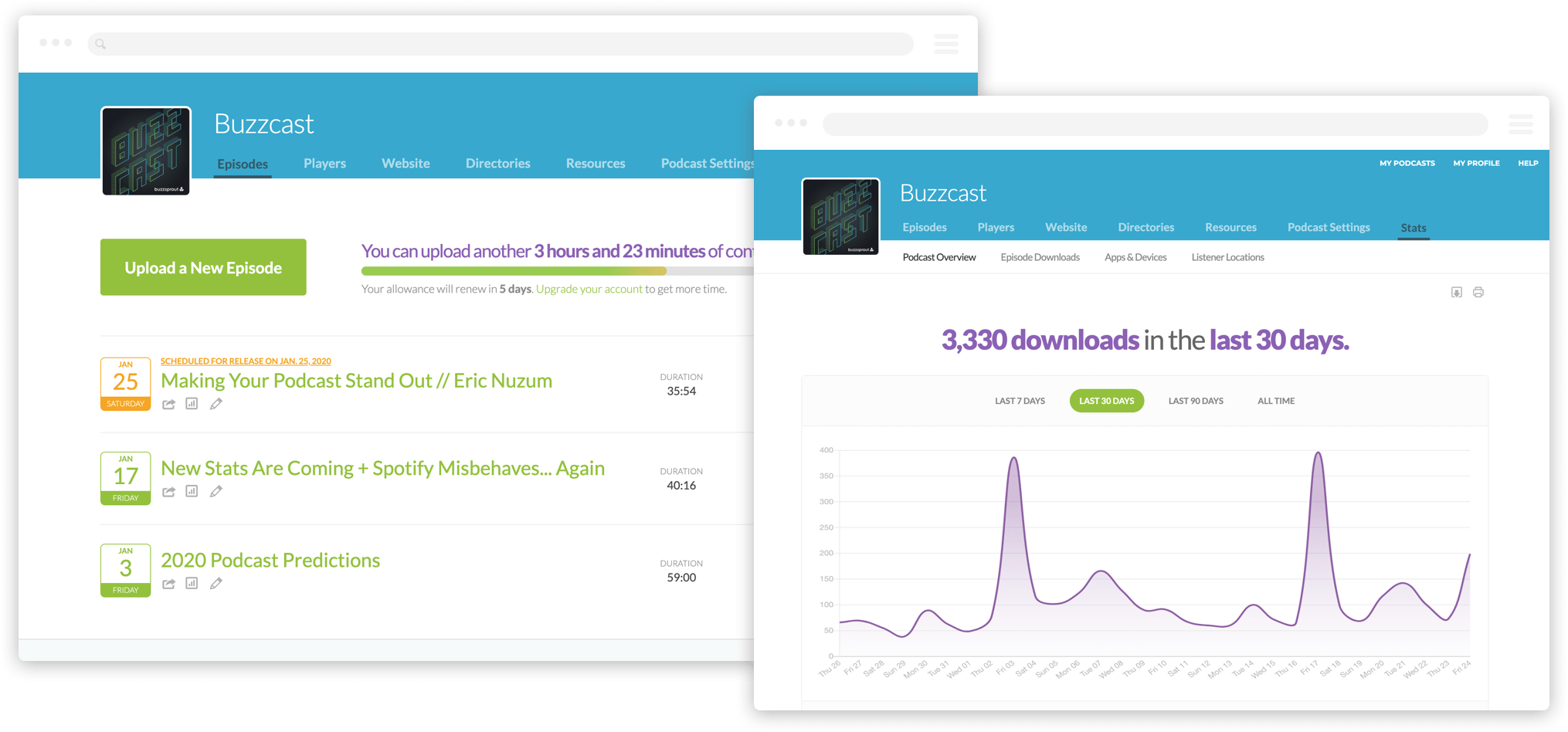 Buzzsprout features